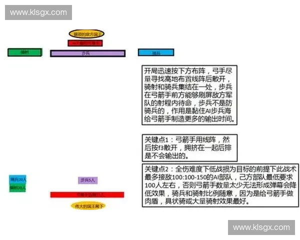 Dota2守防战略解析:如何通过有效防守扭转战局提升胜率 Dota2守防战略解析:如何通过有效防守扭转战局提升胜率