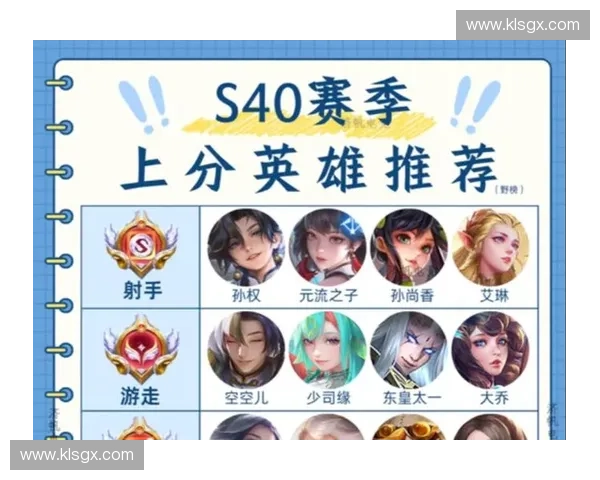 围绕哪个英雄最能秀操作的深度技巧与上分思路全面解析指南大全篇